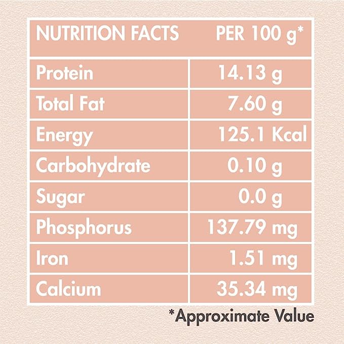 KEGGS BROWN EGGS Nutrition fact - Debon