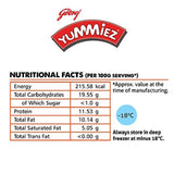 Nutritional Facts YUMMIEZ CHICKEN NUGGETS