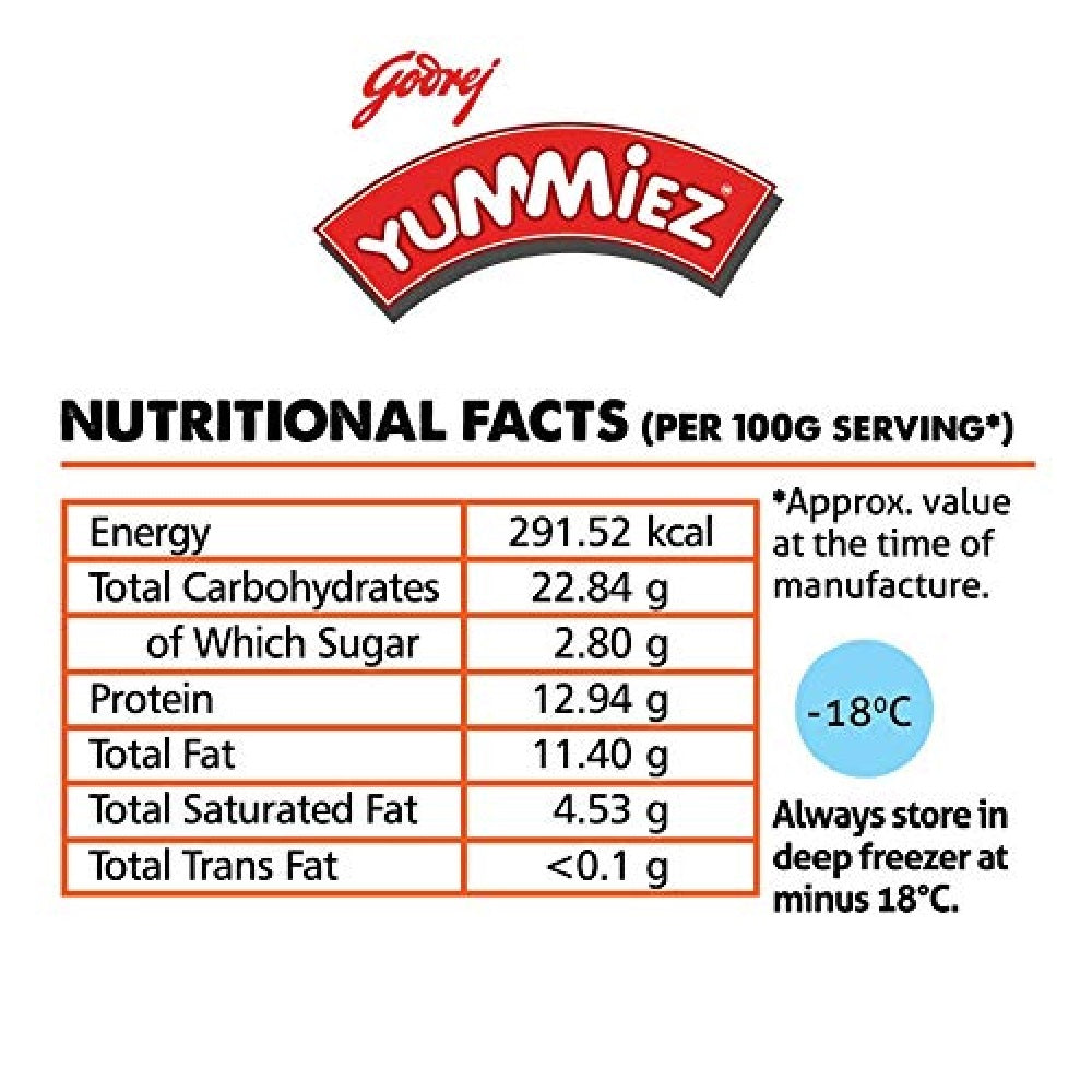 Nutritional Facts Chicken Burger Patty