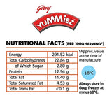 Nutritional Facts Chicken Burger Patty