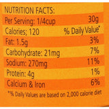 Nutrition Facts Plain Bread Crumbs