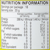 PANTAI STIR FTRY nutrition 